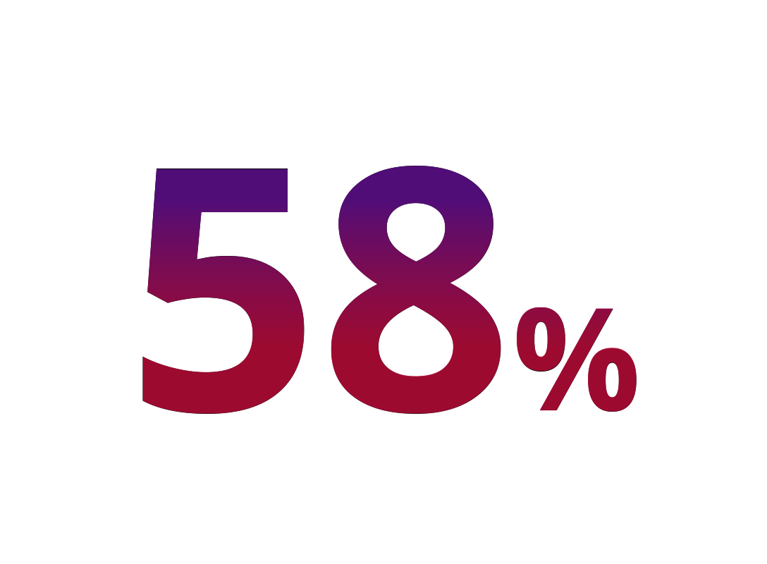 58%