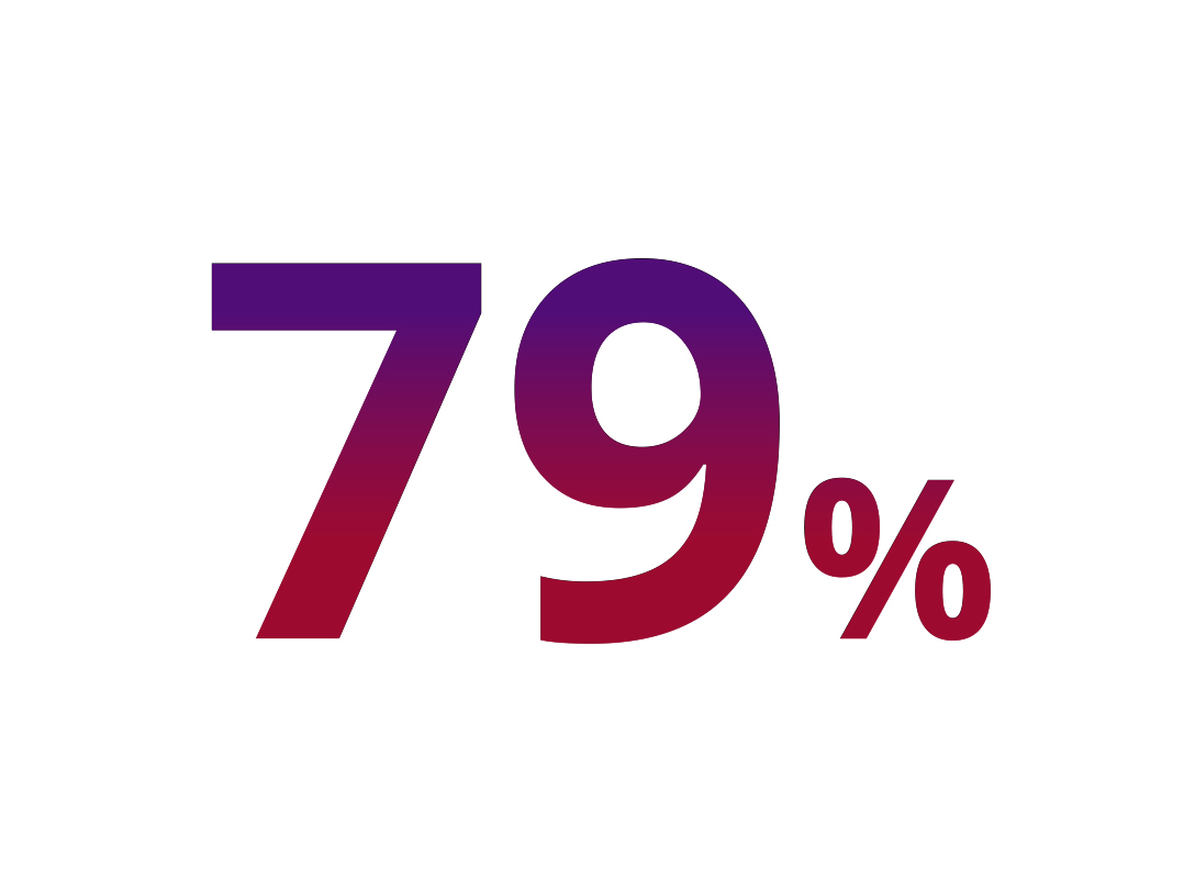 79%