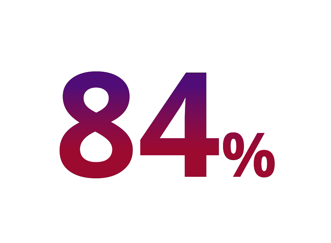 84%
